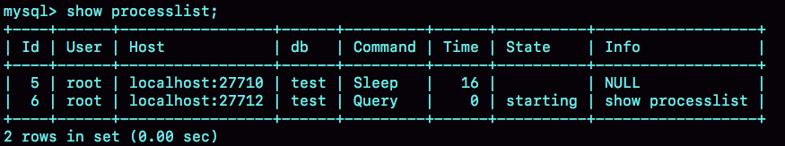 processlist
